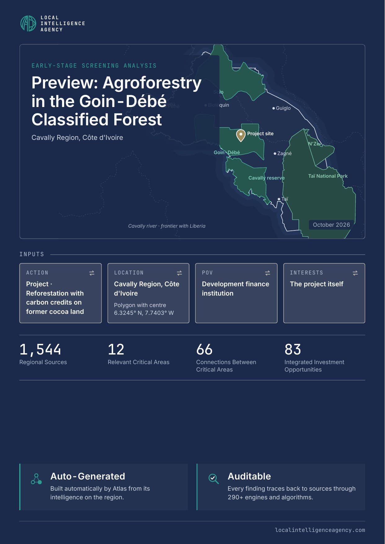 Example assessment cover: Cavally Region, Côte d'Ivoire